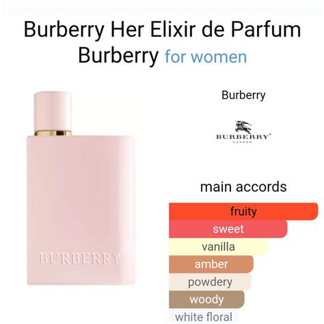 burberry her walmart|burberry her perfume ingredients.